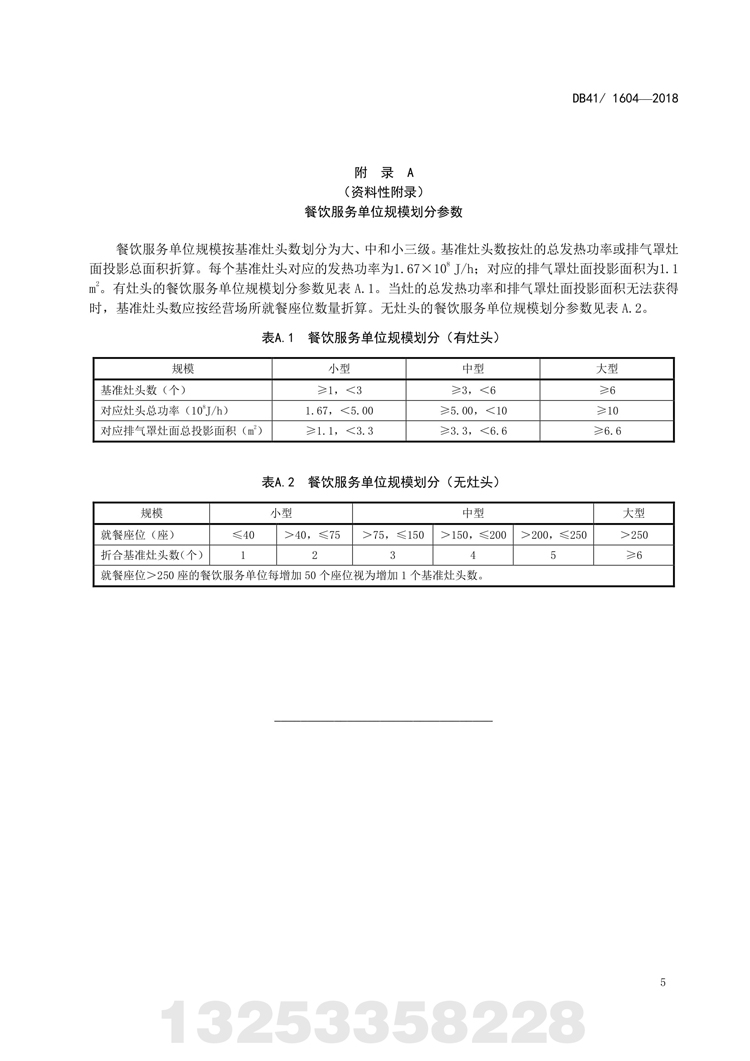 餐饮业新利官方网站污染物排放标准 河南省地方标准 DB 41/160