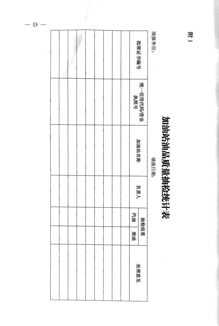 河南省2018年油品质量抽检检查实施方案