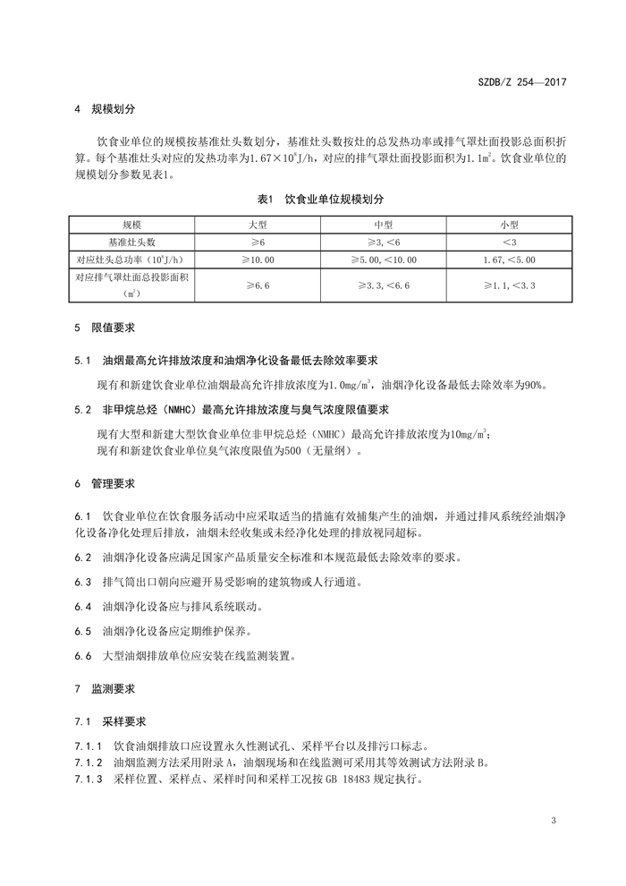 深圳市标准化指导性技术文件《饮食业新利官方网站排放控制规范》（编号：SZDBZ 254-2017）